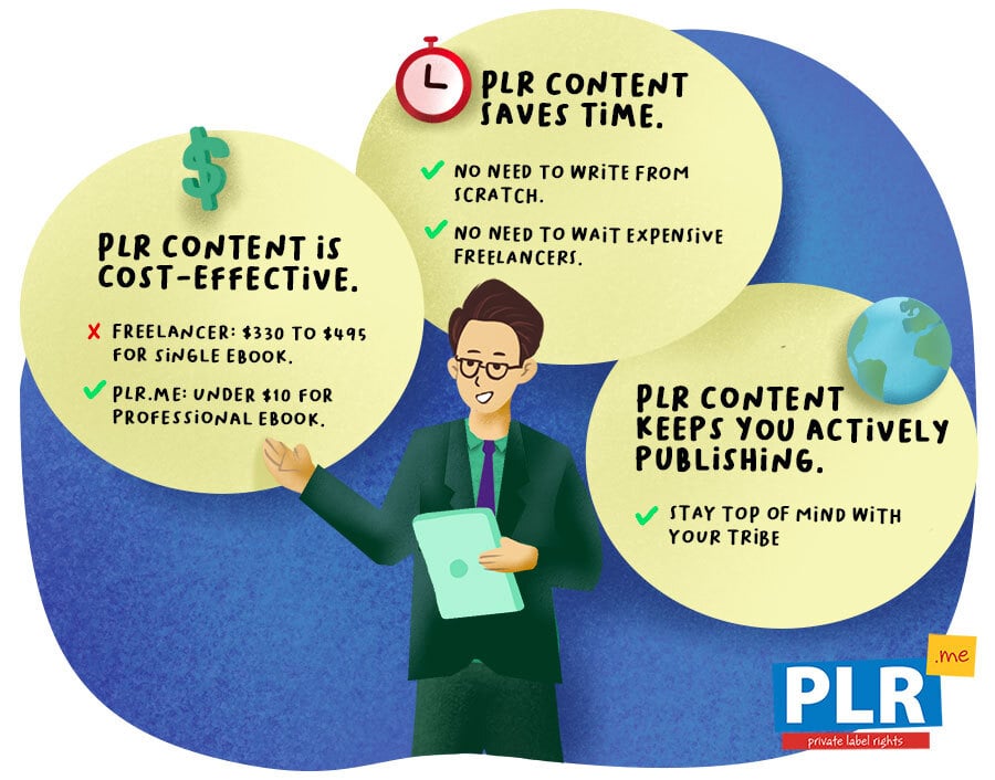 PLR Simple Reviews